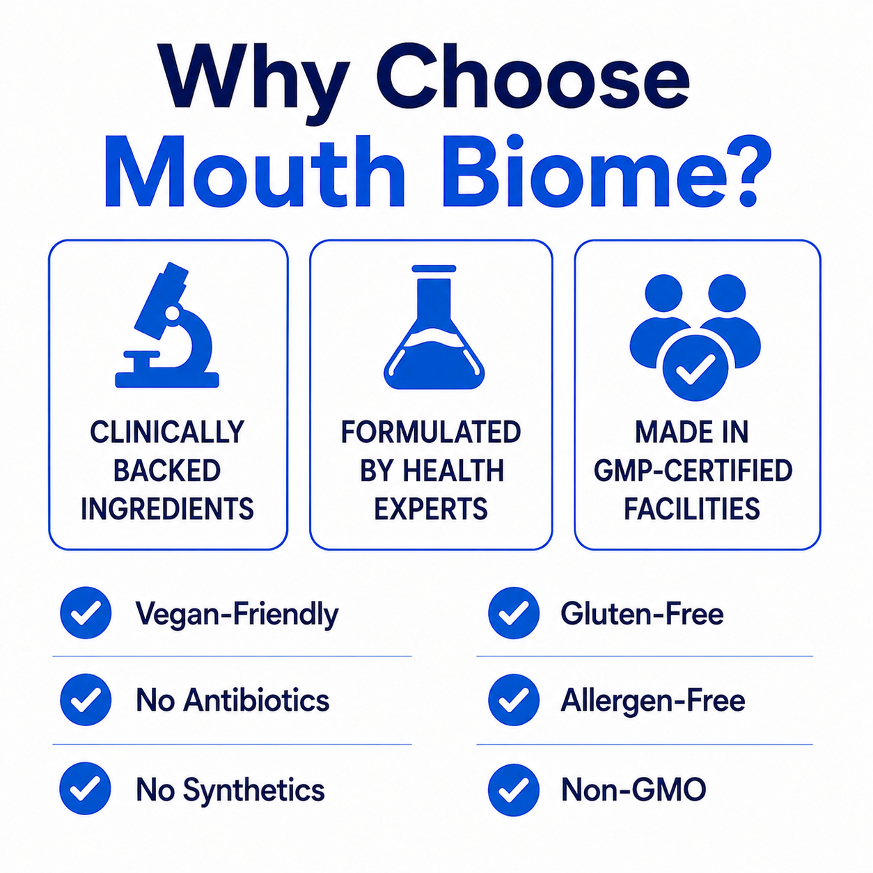 Symbosis - Remove Biofilm & Tonsil Stones To Restore Fresh Breath
